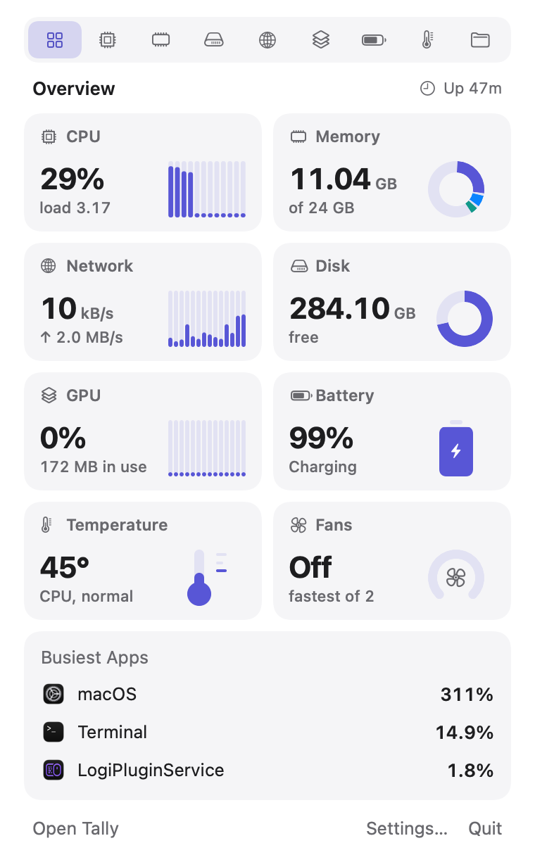 The Tally menu bar panel: CPU, memory, network, disk, GPU, battery, temperature and fans as small cards, and the busiest apps